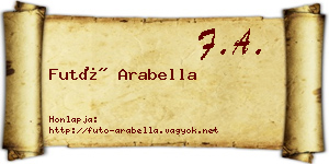 Futó Arabella névjegykártya